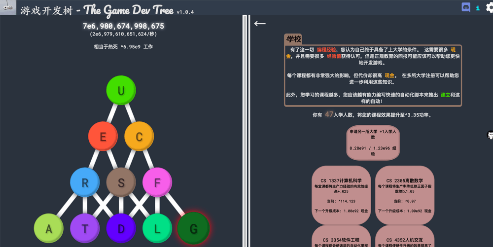 游戏开发树（The Game Dev Tree）